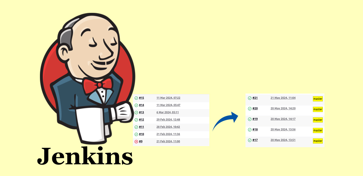 Displaying Jenkins Pipeline Parameters on Build History