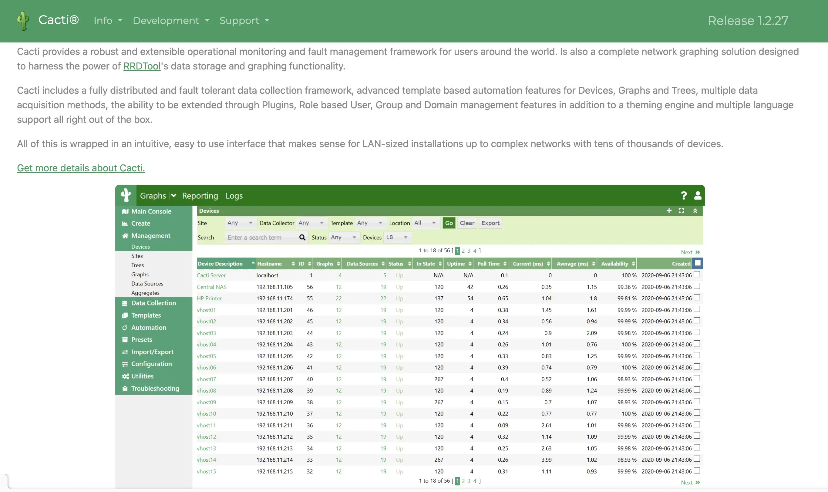 Cacti - DevOps Monitoring Tool